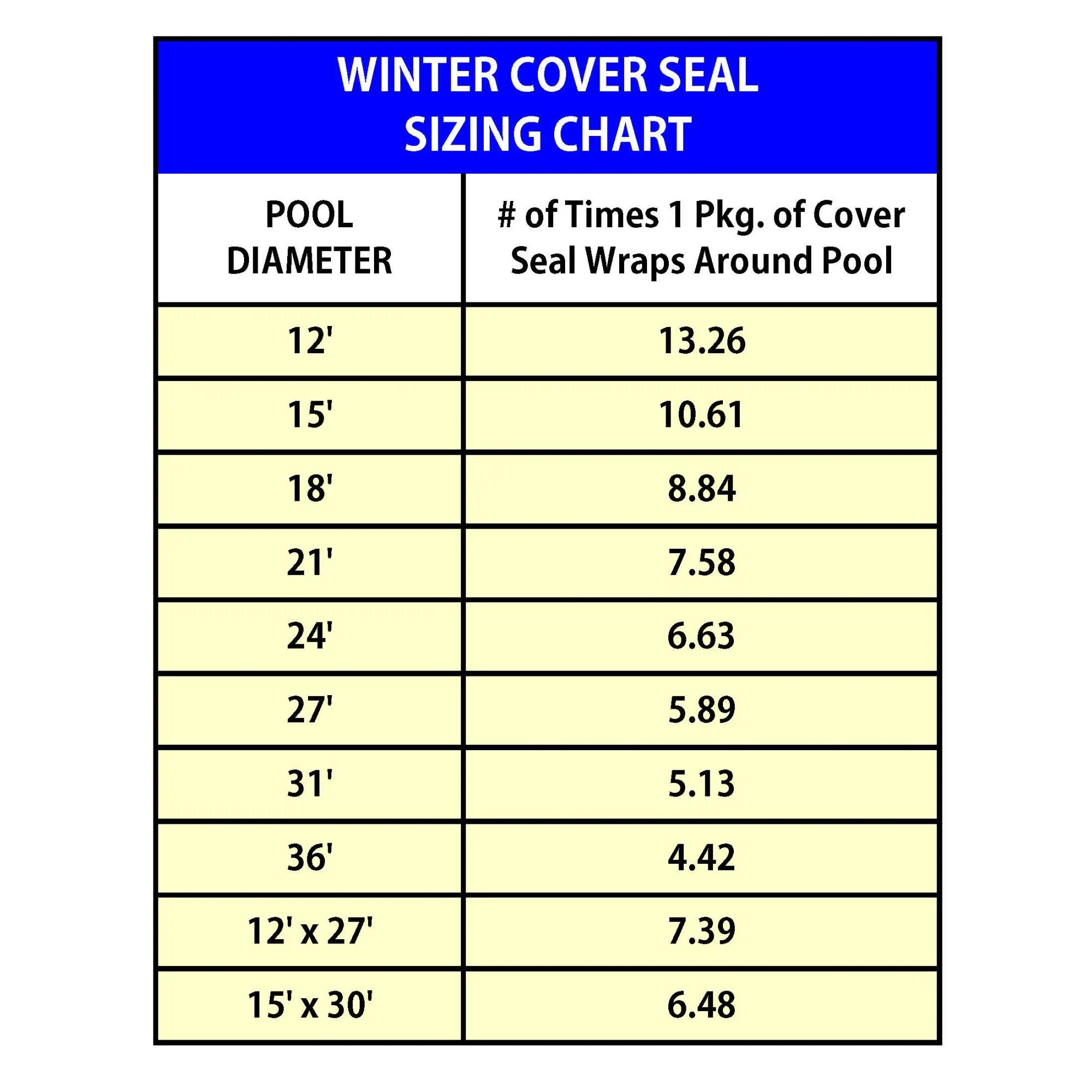 Winter Cover Seal for Above Ground Pool